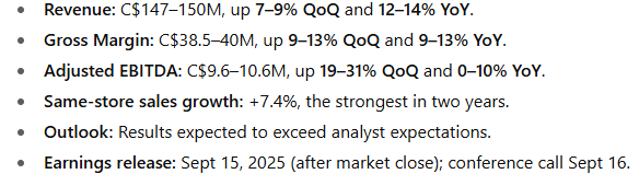 HITIFeed's tweet photo. 🚀Q3 guidance $HITI 📈 https://t.co/qzxtUhWQid