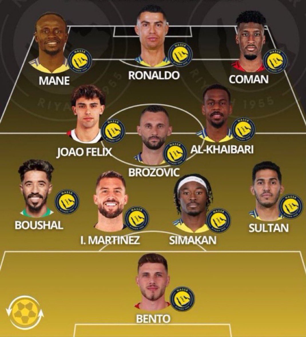 #النصر_الاتحاد
من تتوقعون الاقرب للفوز ؟