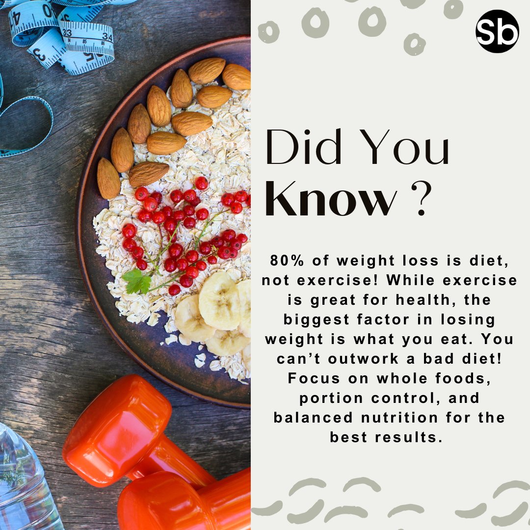 itz_serge237's tweet image. Your diet plays a bigger role in weight loss than exercise!ÖPrioritize:
Whole foods
VBalanced meals
Mindful portions
Healthy habits start on your plate! #weightloss #weightlossjourney #slimbrisk #uksnow #DidYouknow #FunFact #fatloss