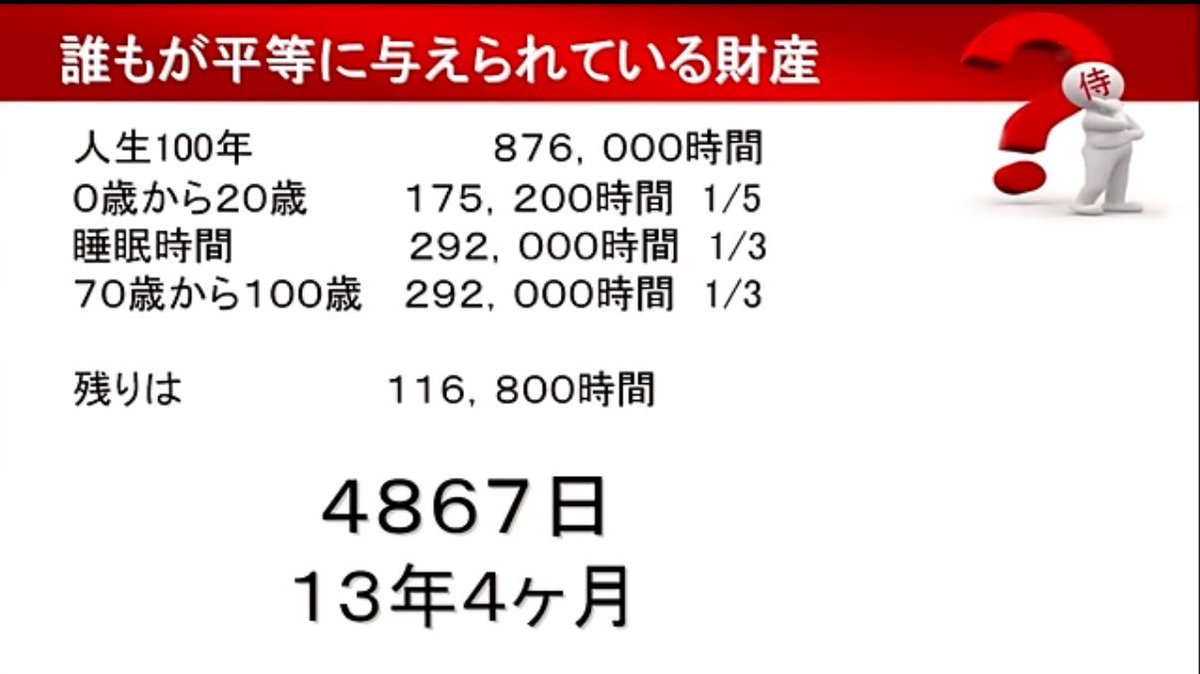 omt_makoto's tweet photo. 「時間がない」は甘えです。TEDで200万回以上再生された“時間という財産”の話がガチで刺さる。本気で成長したい人ほど、今すぐ見直すべき時間の使い方を解説します→ https://t.co/chwXIuldKS