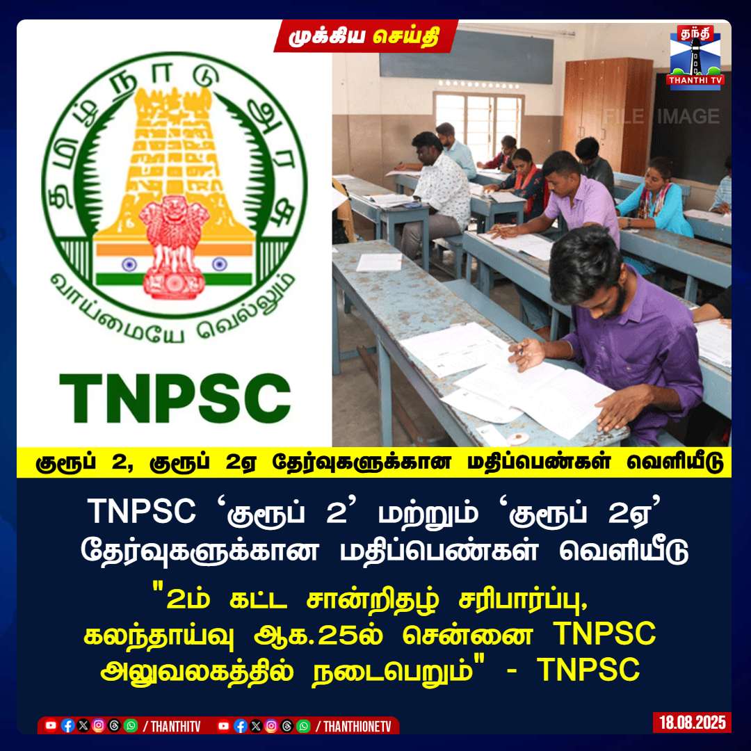 ThanthiTV's tweet image. `குரூப் 2' மற்றும் `குரூப் 2ஏ' 
தேர்வுகளுக்கான மதிப்பெண்கள் வெளியீடு

TNPSC `குரூப் 2' மற்றும் `குரூப் 2ஏ' 
தேர்வுகளுக்கான மதிப்பெண்கள் வெளியீடு

"2ம் கட்ட சான்றிதழ் சரிபார்ப்பு,
 கலந்தாய்வு ஆக.25ல் சென்னை TNPSC அலுவலகத்தில் நடைபெறும்" - TNPSC

#TNPSC #TNPSCresults #govtjob