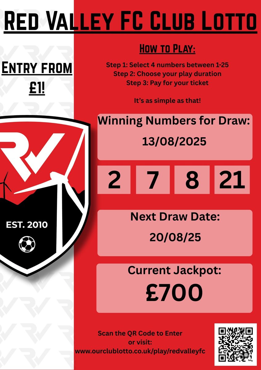 Red Valley FC tweet media