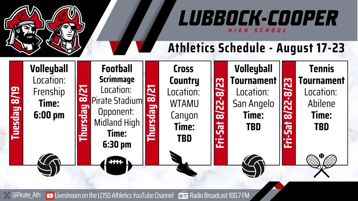 AthleticsLCHS tweet media