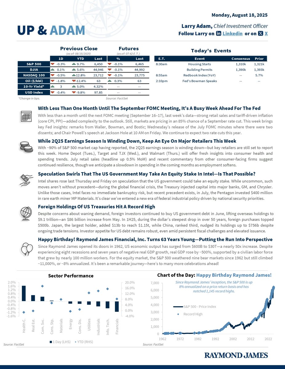 Time to get Up &amp; Adam! Our daily publication includes insights, the latest index numbers, and market-moving headlines to set you up for a well-informed day! raymondjames.com/-/media/rj/dot…