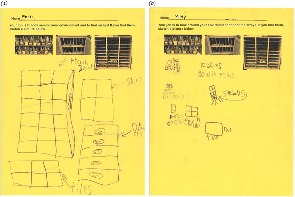 In this month's Feature 3-5 article, authors share how connecting math to real-world issues helps children build critical literacy, foster agency, and recognize #math as a tool for understanding and improving the world around them: nctm.link/9U5As