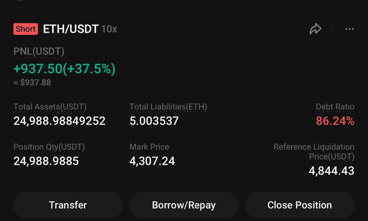 High risk, high reward 💰💰
Should I close now or let it ride?