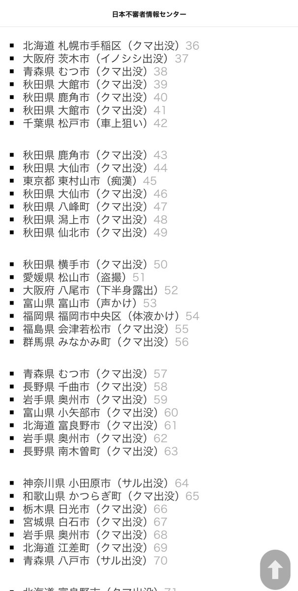 ShinjukuSokai's tweet photo. 今日もクマ出没しまくりだな。
大阪で下半身露出2福岡で体液かけ1あり。 https://t.co/cL6Rotg1aP