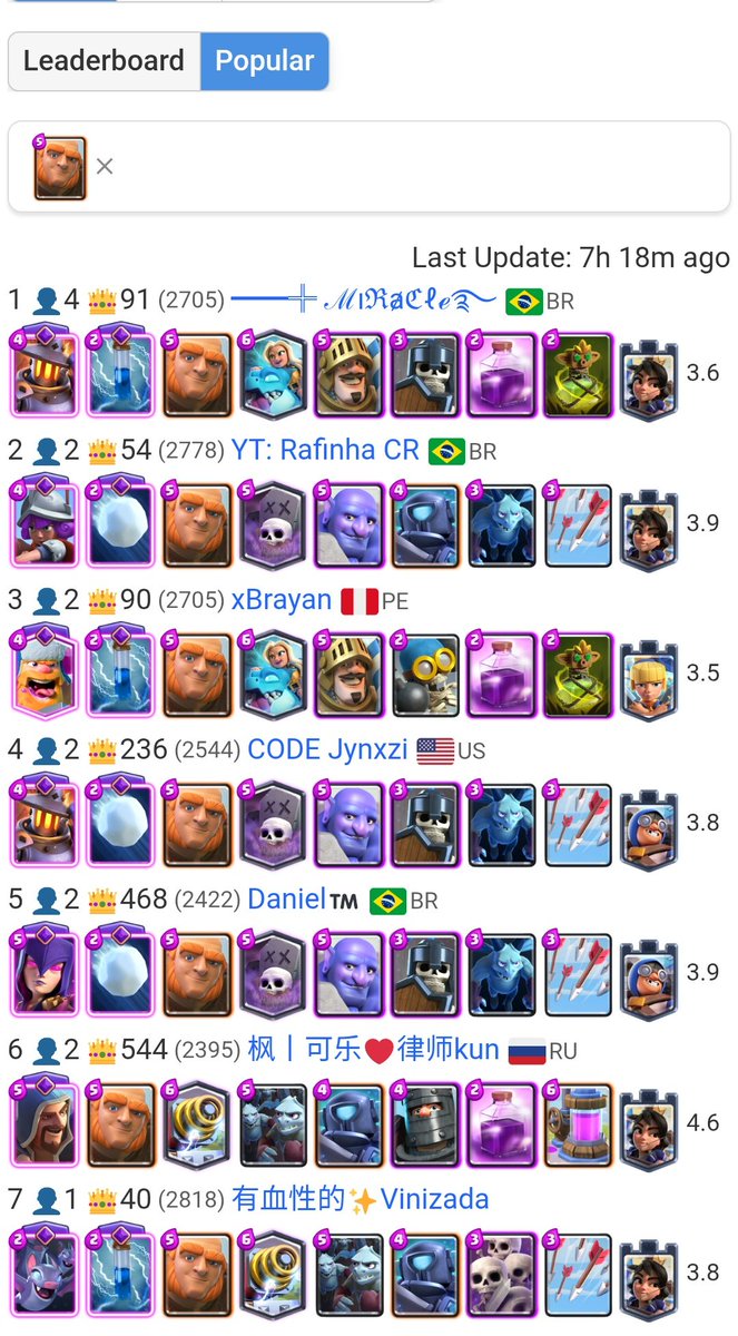 ジャイアントで絞り込んだ例。 ジャイアント入りで4番目に人気のデッキ