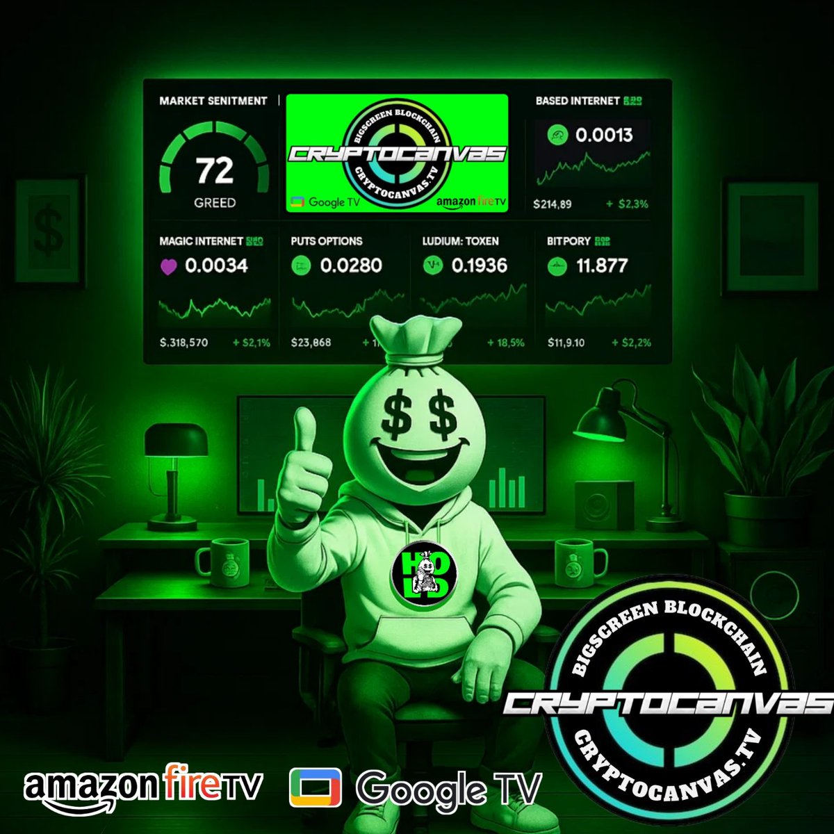 Cartel Bossπ° (@cryptocartelusa) on Twitter photo You can now Track Crypto and Stream Market Insights on your SmartTV (Powered by CryptoCanvas).
Search CryptoCanvas in your Google/FireTV app store.
The first 1,000 users will receive a FREE lifetime subscription for your support/feedback. (Currently FREE)!!
<a href="/CryptoCanvasTV/">CryptoCanvas</a> You can now Track Crypto and Stream Market Insights on your SmartTV (Powered by CryptoCanvas).
Search CryptoCanvas in your Google/FireTV app store.
The first 1,000 users will receive a FREE lifetime subscription for your support/feedback. (Currently FREE)!!
<a href="/CryptoCanvasTV/">CryptoCanvas</a>