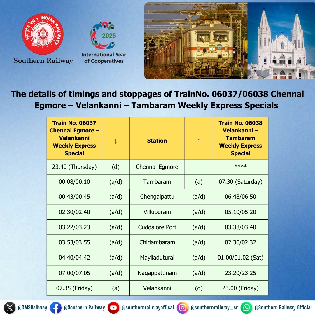 Special Trains Between Chennai Egmore – Velankanni – Tambaram to to clear extra rush of passengers  during Velankanni festival

Advance Reservation for the above Special Trains will open at 08.00 hrs on 19.08.2025 (Tomorrow)

#SouthernRailway