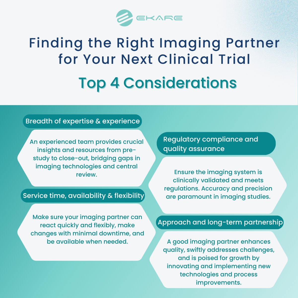 A successful clinical study depends on having the right technology partner by your side from day one. But what should you really look for when selecting an imaging vendor

🔗  hubs.la/Q03B6PrY0

#ClinicalTrials #MedicalImaging #ClinicalResearch #LifeSciences