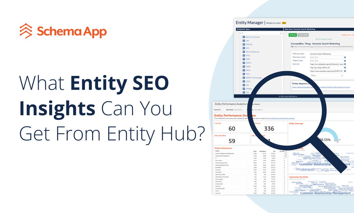 Entity Hub gives enterprise marketing teams a clear, connected view of their content so they can optimize for the topics that matter, show up in AI and search, and drive measurable results.

Learn how to uncover and act on the insights that matter most 🔗na3.hubs.ly/y062Ss0