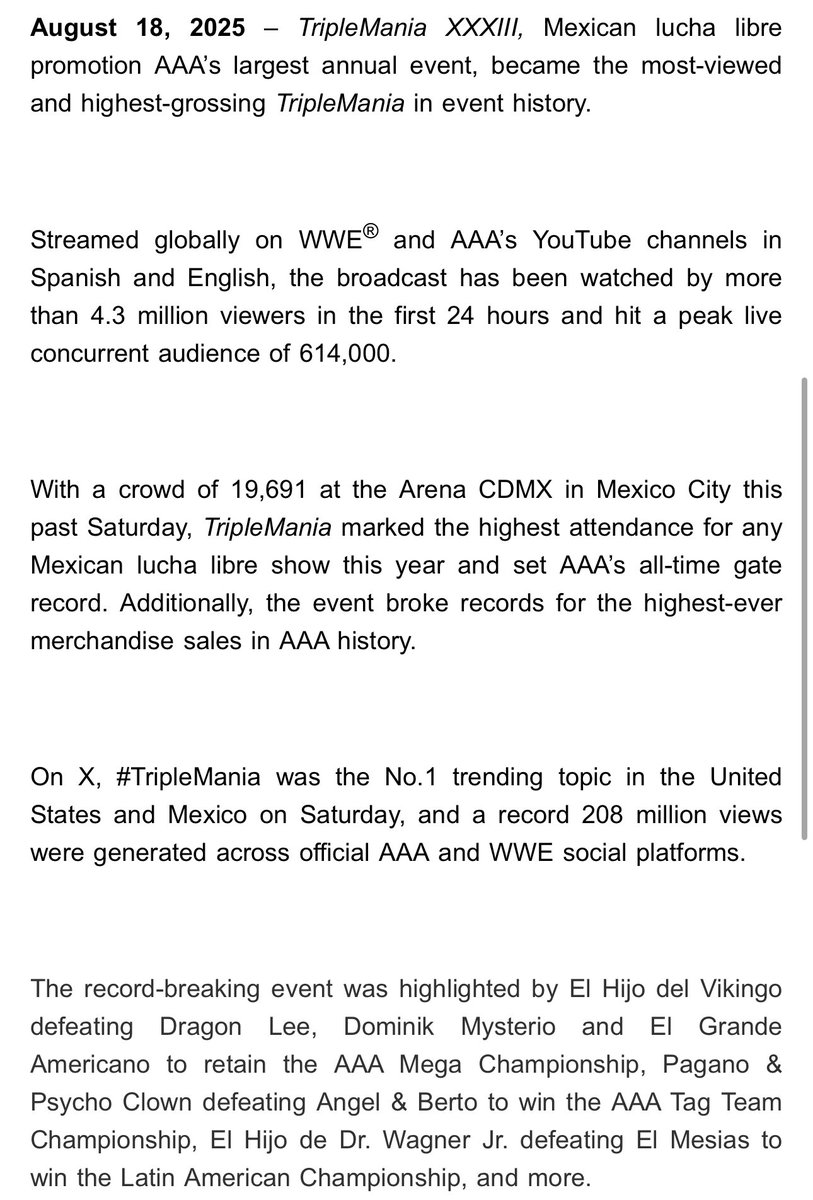 🚨🚨🚨¡ÚLTIMA HORA!🚨🚨🚨

La WWE confirma que TripleManía 33 es oficialmente la edición más vista de dicho evento con 4.3 millones de visualizaciones en las primeras 24 horas. En adición, rompen récord como la edición que más dinero ha recaudado producto de venta de boletos,