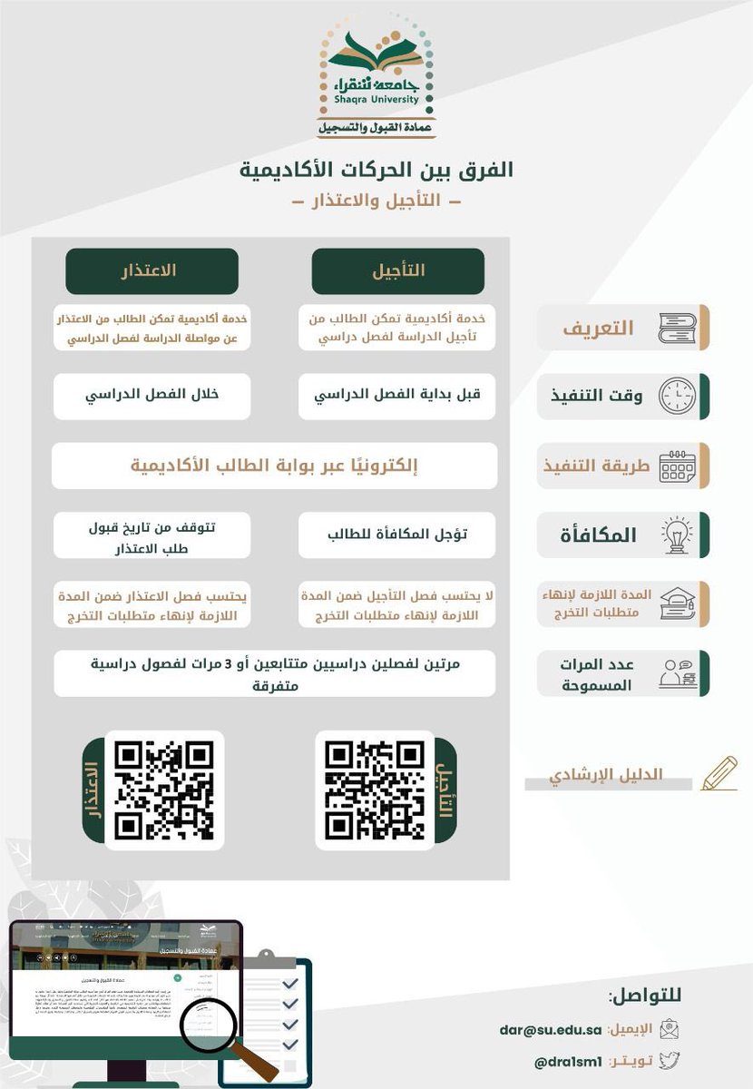 تم إتاحة خدمة تأجيل الدراسة للفصل الدراسي الأول للعام الجامعي ١٤٤٧ هـ إلكترونيًا عن طريق البوابة الأكاديمية. الخدمة متاحة حتى يوم السبت ١٤٤٧/٢/٢٩ هـ.

دليل الخدمة:
bit.ly/3n3l5Ln

الفرق بين التأجيل والاعتذار: