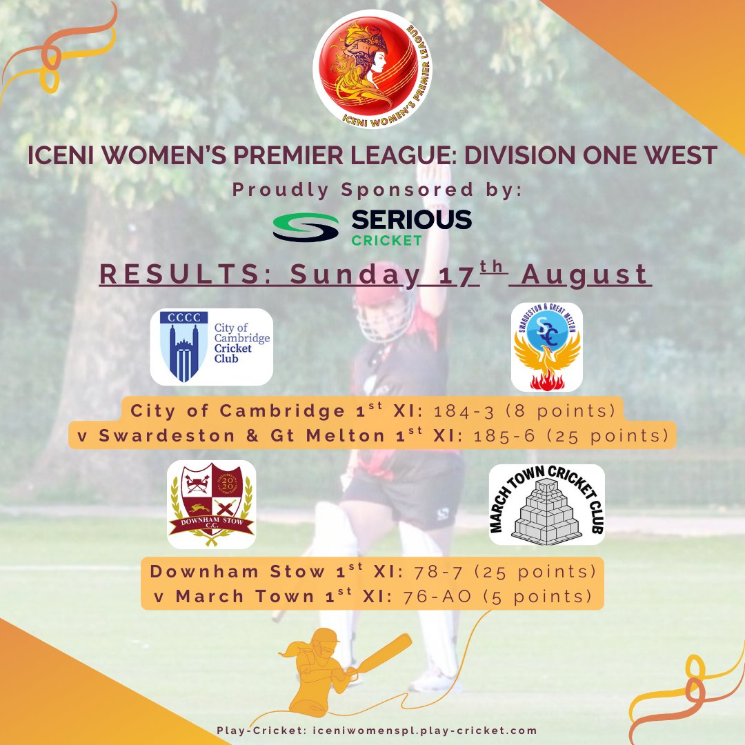 Iceni Women's Premier Cricket League tweet media