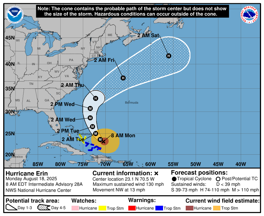 Hurricane Erin will miss direct impact with the US Mainland, but will bring high surf and rip currents into the weekend.