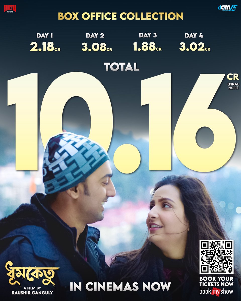 RanaSarkar's tweet photo. Not just A Film, A Box Office Storm. 10.16 Cr & Counting! ⚡
This Victory belongs to You All, Thank you for making #Dhumketu a Box Office Ruller 🏆

Book Your Tickets Now - https://t.co/zVs3M9hhxy

#BoxOfficeRuller #10PlusCr #InCinemasNow #DeSu6 #BookYourTicketsNow #dev #SubhashreeGanguly #KaushikGanguly #RudranilGhosh #ranasarkar