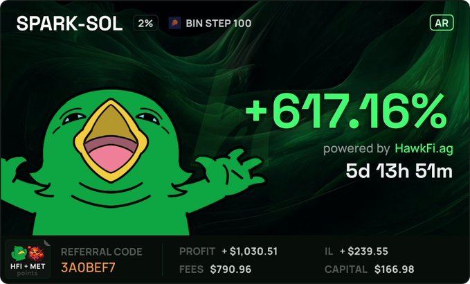 Screenshot of HawkFi dashboard showing +617.16% profit on SPARK-SOL position