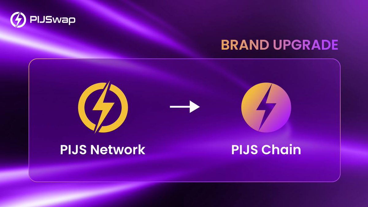 PIJSwap_Labs's tweet image. 🚀 Hey, #PIJSwap Fam! 🚀
Over the past period, #PIJSwap Foundation and TGG Labs have been fully focused on advancing the “PIJS EcoRise” ecosystem development plan, and we’ve already achieved impressive progress! Currently, more than 10 Web3 startup teams have committed to…