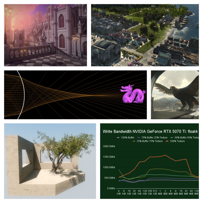 Graphics Programming weekly - Issue 404 - August 17th, 2025 jendrikillner.com/post/graphics-…