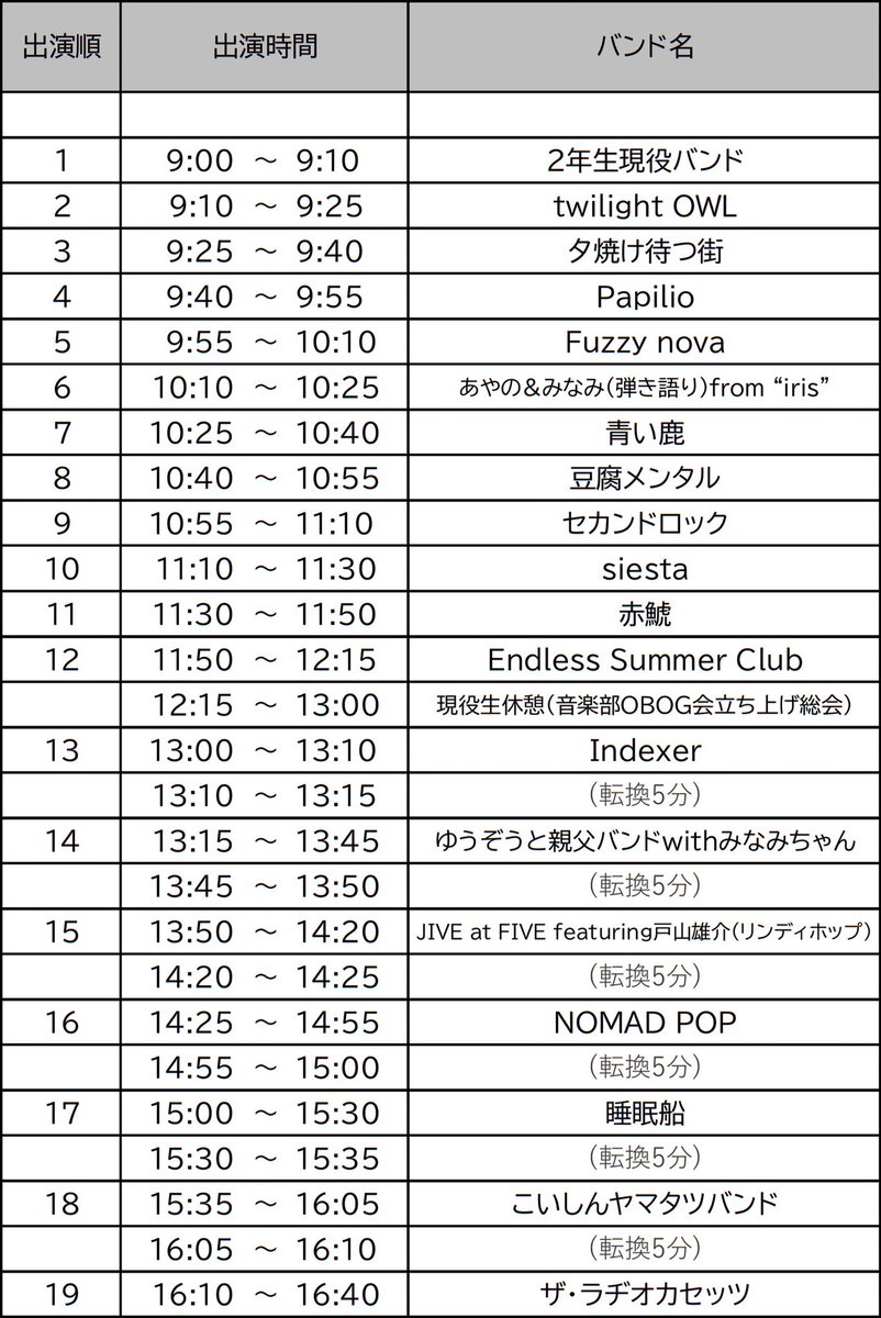 hoseirock's tweet photo. いよいよ今週末、8月23日(土)
30周年OBOGライブ開催です！
ありがとうございます😊
みなさん、ぜひお越しください。 https://t.co/2afYplfB0j