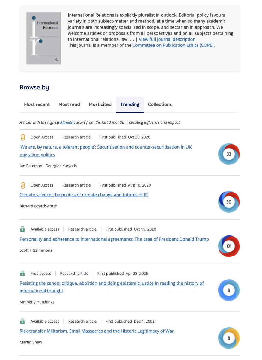 IntRelationsJ's tweet image. The latest set of trending articles @IntRelationsJ 

#Canon #Climate #Critique #Futures #Massacres #Migration #Militarism #Personality #Securitisation #Trump #War

👉👉👉journals.sagepub.com/home/IRE