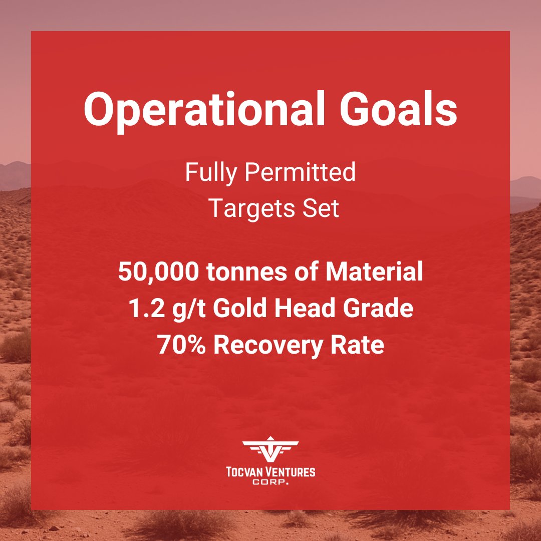 TOCVANVentures's tweet photo. We’ve secured the full permit for our pilot mine facility at Gran Pilar. 

With operational goals set, our focus turns to delivering results and advancing toward full-scale production.

See the full plan: https://t.co/j2RGzgOTdG

 #Mining #Gold #MiningMilestone #ResourceGrowth $TOC