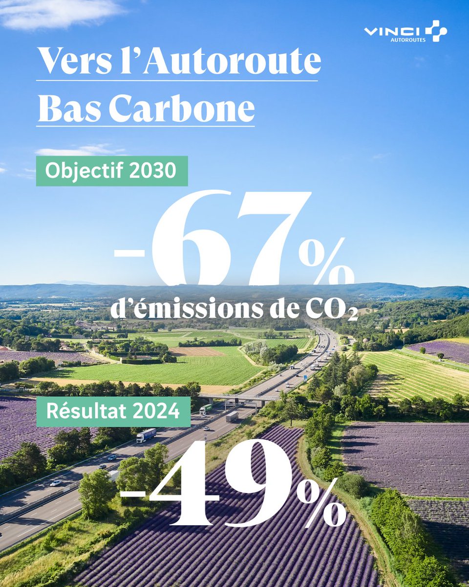 VINCI Autoroutes tweet media