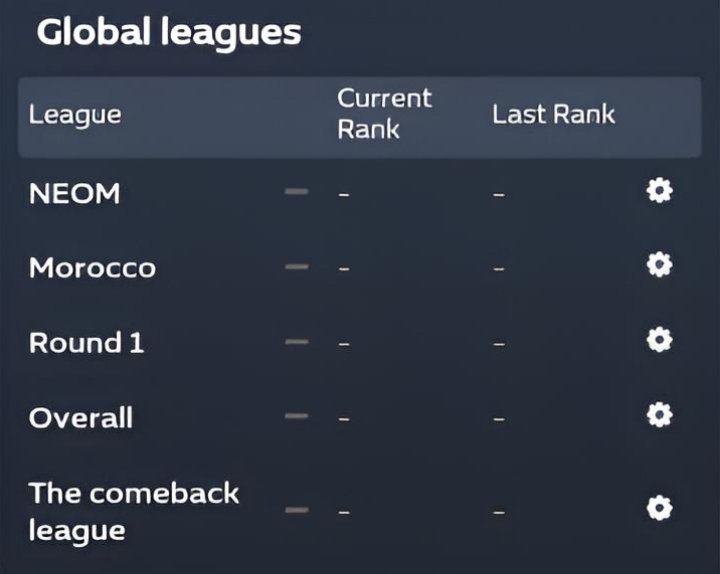 اخترت فريق نيوم
ماذا عنك؟