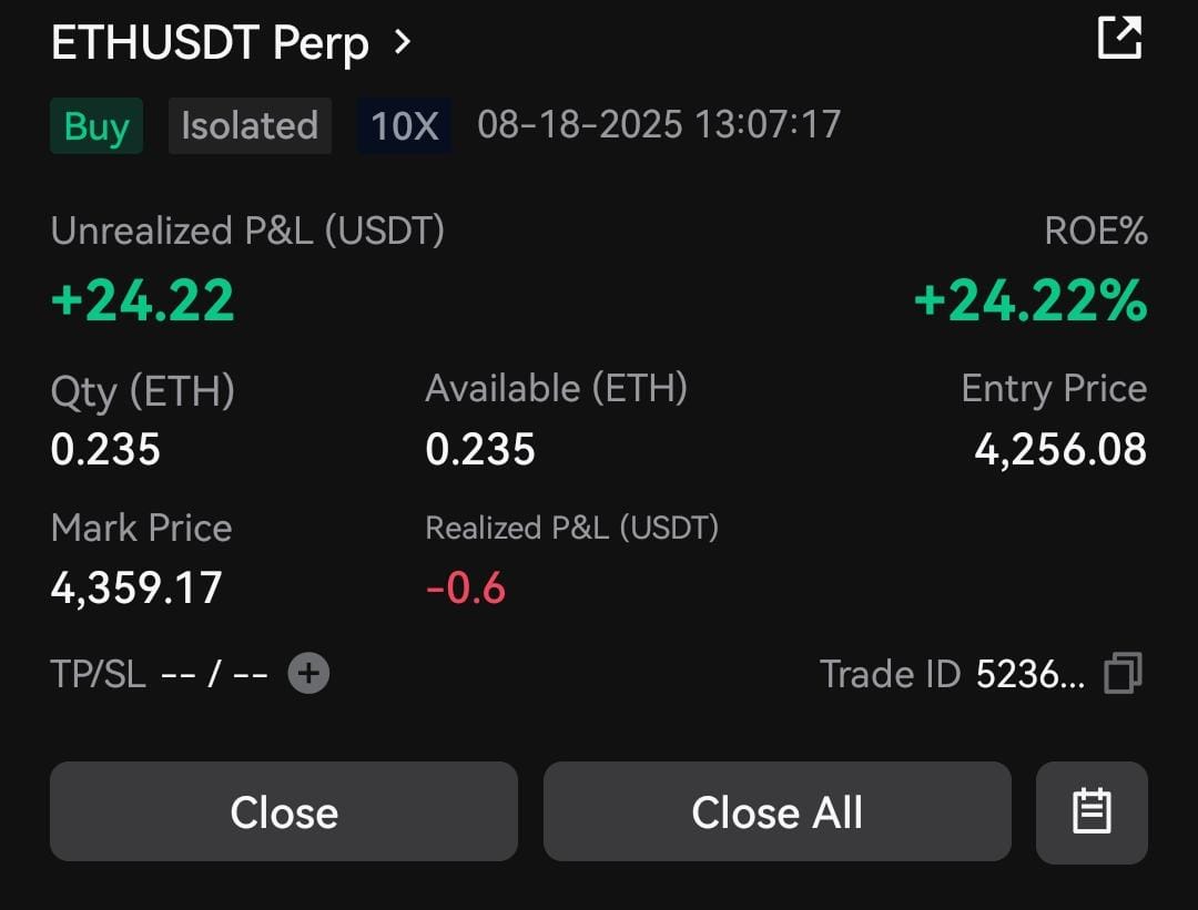 Jascryptotrades's tweet photo. $100-$10k challenge 
Trade #18

$ETH LONG

TP1, TP2, TP3 ✅️ ✅️ ✅️ Booking 30% here and keeping SL at entry.

Keep Notification on for next update✅️ https://t.co/j5zjh1NDJ6