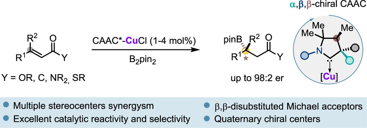 Boron-Chem-Research tweet media