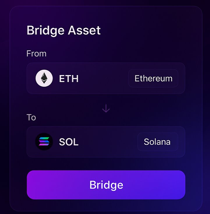 ZeroXShadowETH's tweet photo. Introducing ShadowBridge

The next-generation, modular P2P bridge redefining how assets move across blockchains ultra-fast, private, and the cheapest in the market.

What is ShadowBridge?

ShadowBridge isn’t just another bridge it’s a multi-layered, relayer-powered system built for the future of Web3.

* P2P Matching Engine – Orders are matched directly between users, unlocking frictionless swaps without middlemen.
* Adaptive Relayer Layer – If no direct counterparty exists, ShadowBridge seamlessly routes through 0xShadow’s modular liquidity layer, ensuring guaranteed execution for fast swaps.
* Anonymity by Default – Users can choose to route with privacy-first protocols, keeping your moves invisible even to your counterparty.

Why ShadowBridge?

* Cheapest Fees in the Market → Only 0.3%, compared to 1–3% on legacy bridges.
* Revenue Sharing → All fees are distributed back to 0xShadow holders.
* Orderbook Style → Users can post bridge orders that counterparties can fill, enabling seamless cross-chain swaps at effectively zero fees.

ShadowBridge Beta will go live shortly after the launch of ShadowPool, planned for this week.