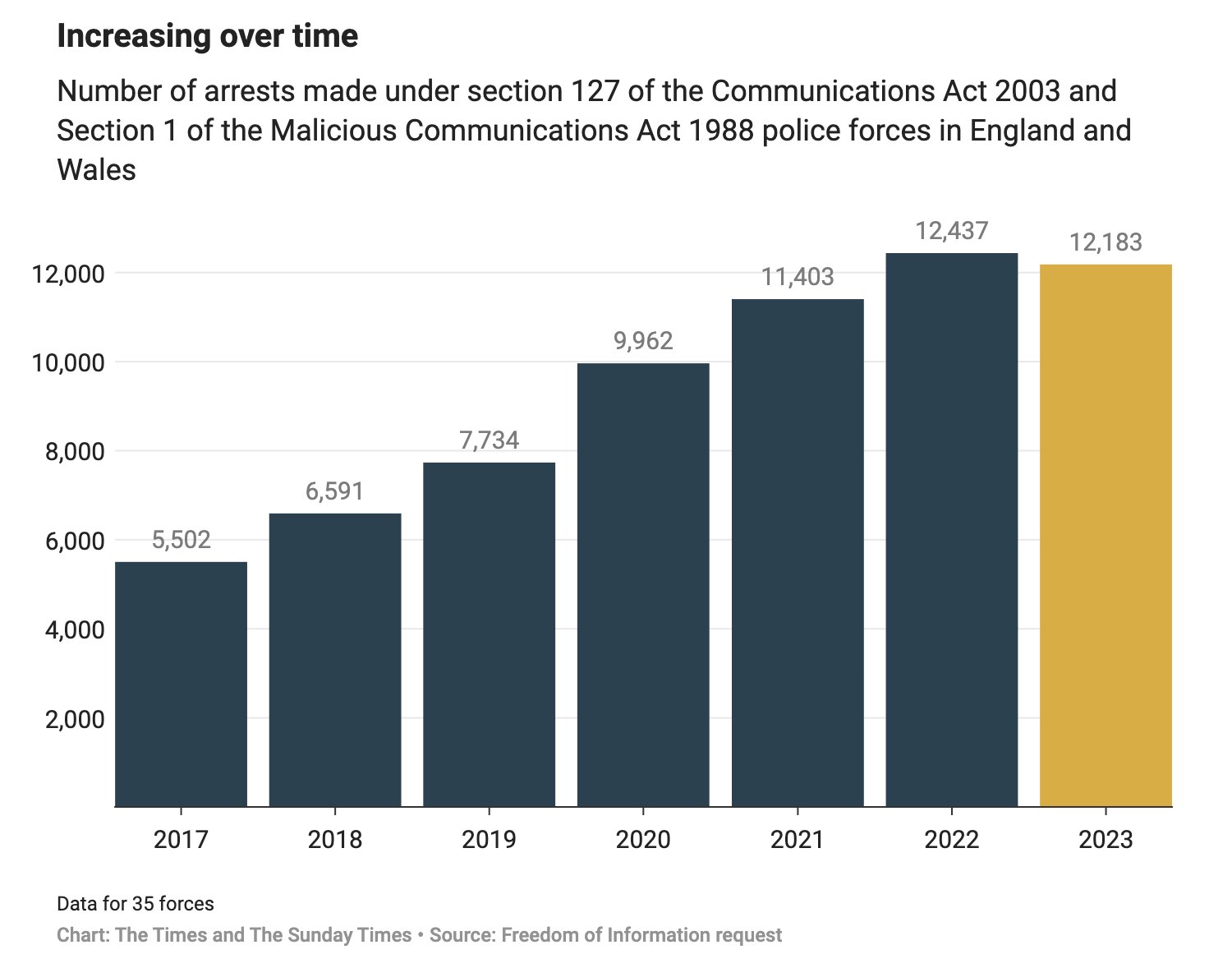 【専用ページ】for omar ali 29540326-RZ | Xcalliber