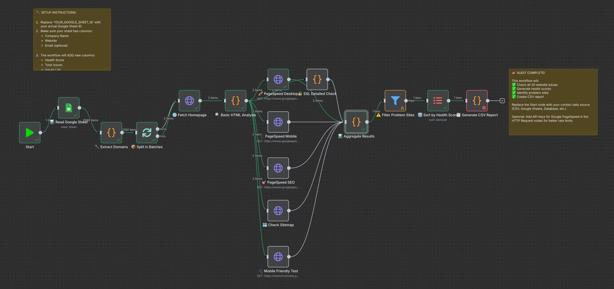 Using Claude to write and debut an n8n workflow is such a productivity hack.

I'm writing this one to help enrich 1700 leads with issues on their website for my agency <a href="/CraftedWeb_to/">CraftedWeb</a> 

This would have taken me a day to do myself (having never used n8n before), but I have this