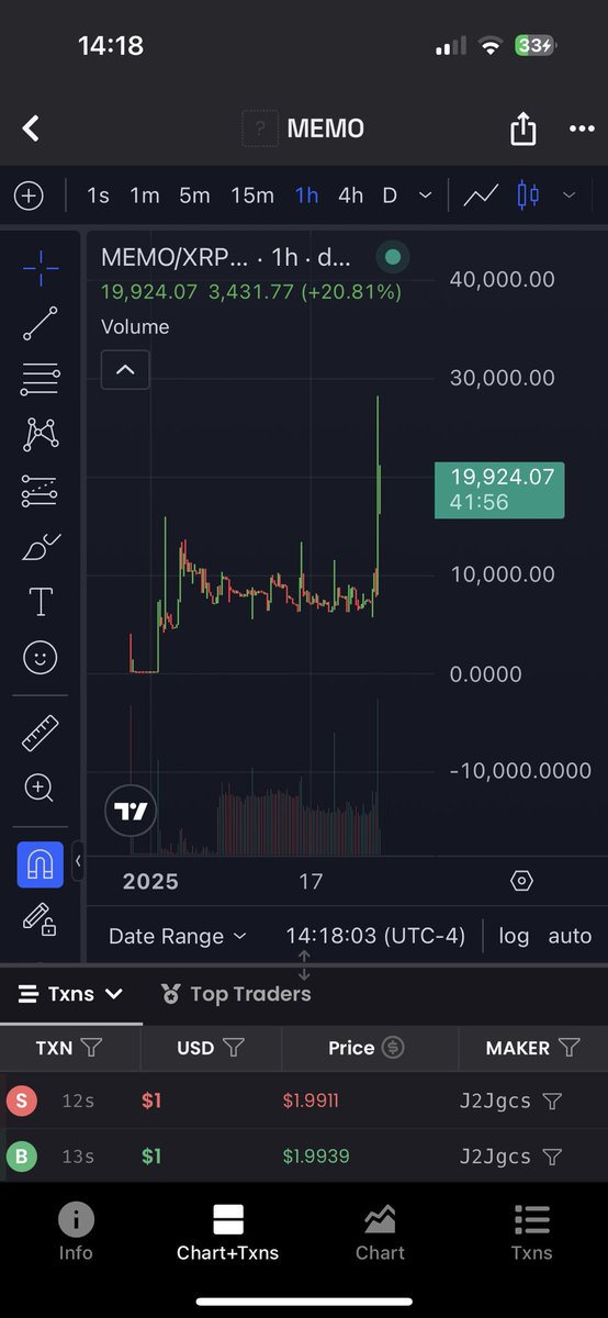 What did I tell you about memo?👁️👁️