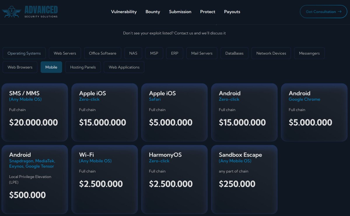 xaitax's tweet photo. 0-Day Market Hits USD $20 million. Another heavyweight (@advance_sec0) has entered the 0-day broker market, and they’re buying everything. 

Full exploit chains across the board. OS, mobile, browsers, servers, MS office, mail, databases, network gear, messengers, web apps - you name it.

Mobile clearly leads the pack: up to $20M for an SMS/MMS full chain, which is about a 400 to 500% jump in just five years. Sure, part of it is because exploits are getting rarer and harder to develop. But the other driver is pure market heat: brokers are now outbidding each other to lock down supply.

Smart business. Dangerous game.