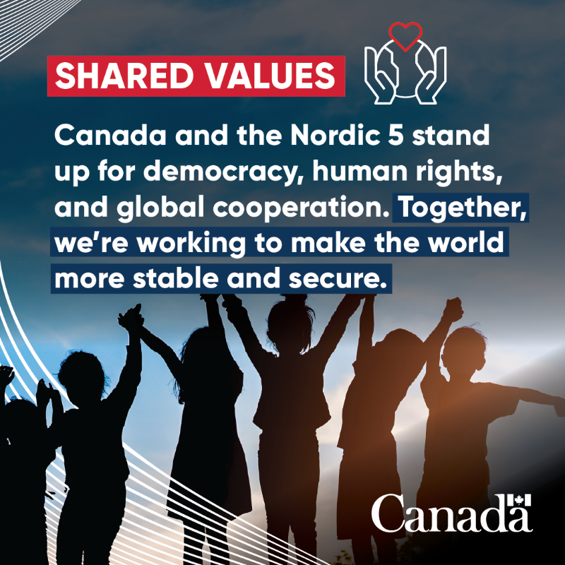 CanadaFP's tweet photo. Canada and the Nordic 5 share a bold vision for peace, sustainability, and democracy.  
 
Min. Anand’s visit highlights our commitment to tackling global challenges together.  
 
📲 Swipe through to see how we’re making it happen.