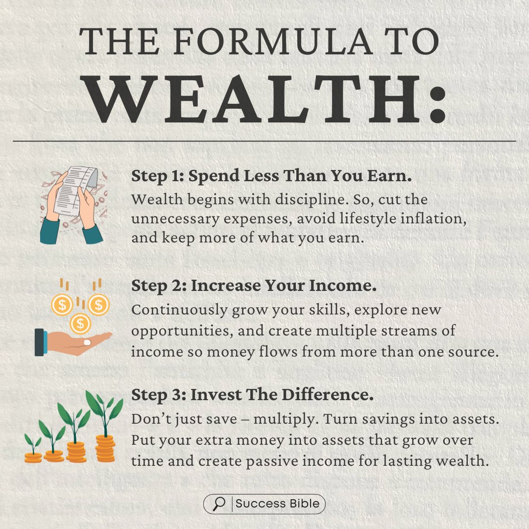 BibleOfSuccess's tweet image. 🌟🌟 The truth about wealth is simple: it’s math plus discipline.  📊💪

And it boils down to choices, habits, and consistency. So, spend wisely, earn smartly, and let your money grow for you.

#FinancialFreedom #WealthFormula #WealthBuilding #WealthCreation #SuccessMindset