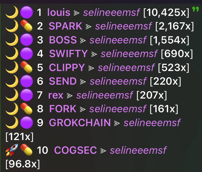 Lemtzik's tweet photo. DM to me if you want to print money every day! 🤩

We have a VIP group called PRINTORS CULT. 

Only 5 open slots!

Who's the man?

Cost only 1 Sol a month https://t.co/5EHzspKBVV