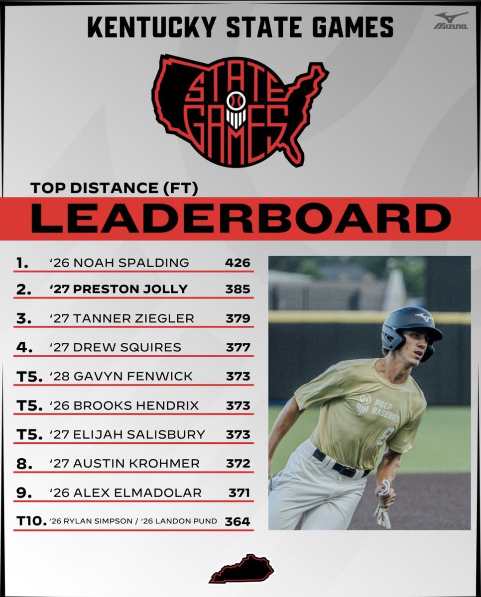 Preston Jolly tweet media