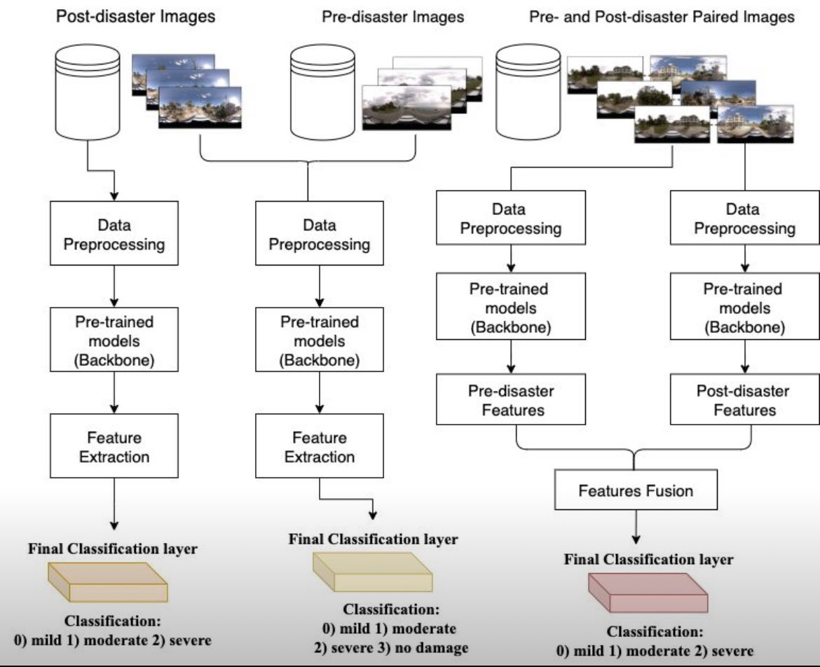 Yifan Yang tweet media