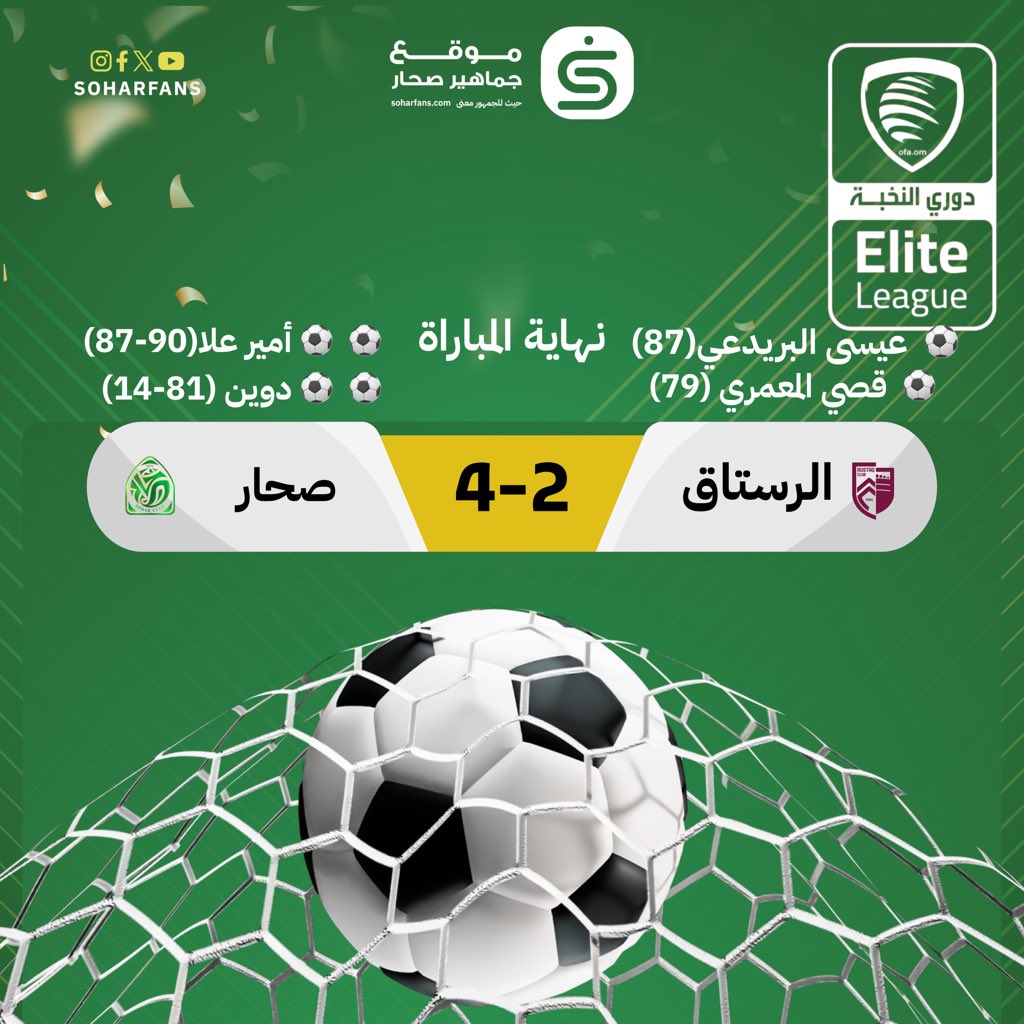 📢⚽️
في افتتاح مشوار الموسم، نجح نادي صحار في تحقيق انتصار كبير على مضيفه الرستاق بنتيجة 4–2، في اللقاء الذي أقيم على أرضية مجمع الرستاق الرياضي

 #موقع_جماهير_صحار