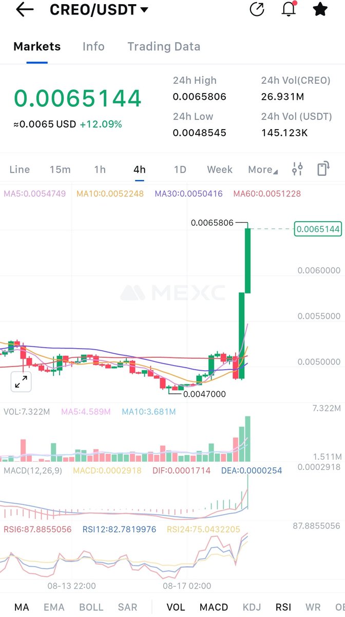 Crypto_X100_Hunter tweet media