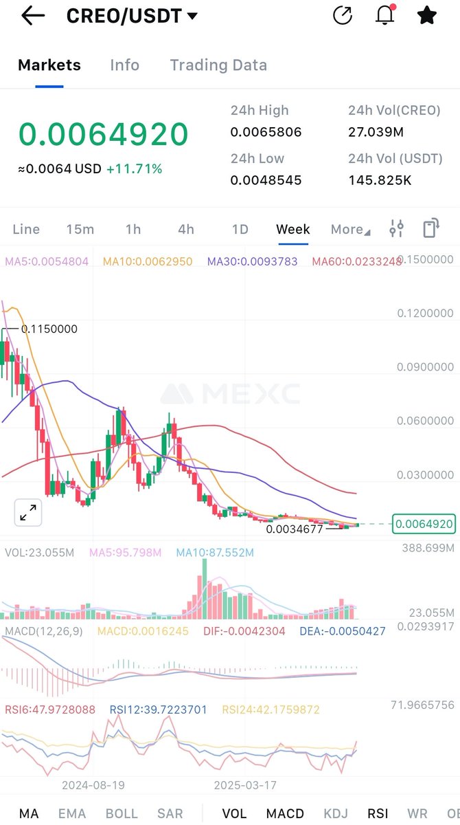 Crypto_X100_Hunter tweet media