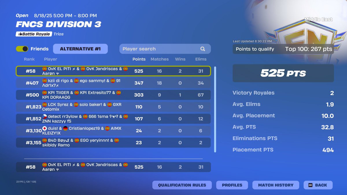 EL PITI メ tweet media