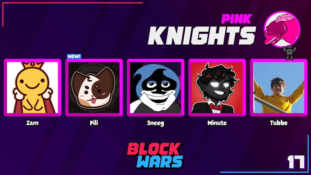 Block Wars (@blockwarsevent) on Twitter photo 📢Pink Team Announcement📢
@PrinceZamLive <a href="/Dtowncat_/">Pili Dtowncat</a> <a href="/Sneegsnag/">The Father</a> <a href="/MinuteTech_/">Brandon</a> <a href="/TubboLive/">Tubbo</a> will be representing the Knights for Block Wars 17! 🥳
Watch them live on August 30th at 2pm ET! 📢Pink Team Announcement📢
@PrinceZamLive <a href="/Dtowncat_/">Pili Dtowncat</a> <a href="/Sneegsnag/">The Father</a> <a href="/MinuteTech_/">Brandon</a> <a href="/TubboLive/">Tubbo</a> will be representing the Knights for Block Wars 17! 🥳
Watch them live on August 30th at 2pm ET!