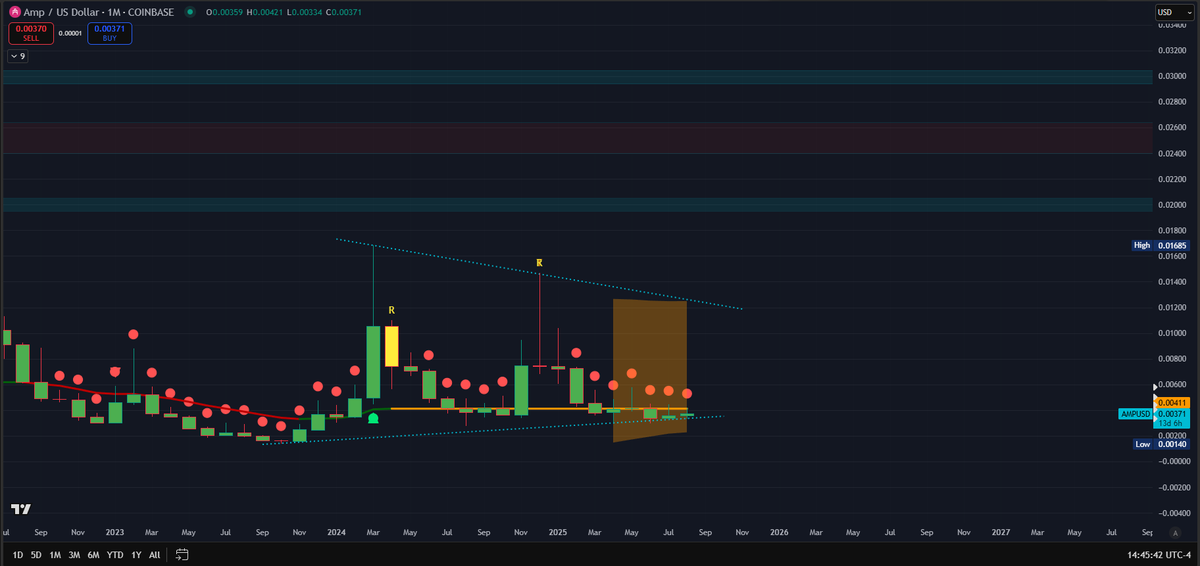 CJ Bennett tweet media