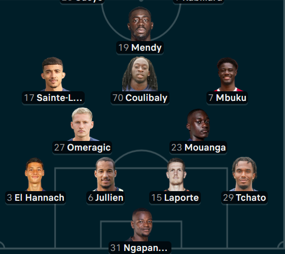 7 DÉFENSEURS : Envie de MouMou sur la compo du MHSC