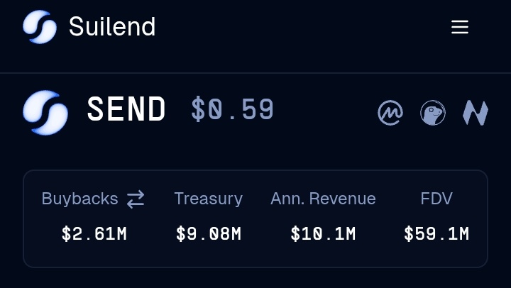 defi_funds1's tweet photo. JUST IN: @SUILENDPROTOCOL THE #1 LENDING/BORROWING PROTOCOL JUST LAUNCHED A BUYBACK DASHBOARD FOR THEIR TOKEN: $SEND

Track and monitor every buyback transaction from the team treasury