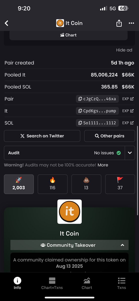 Yoooo $IT fam 
Nice work everyone absolutely crushed those rockets past 2K 

The strength of this community is undeniable